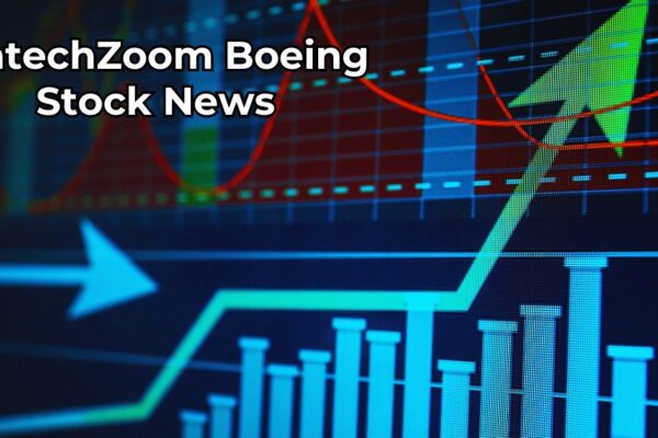 FintechZoom Boeing Stock News